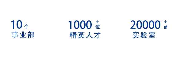 公司简介(图1)